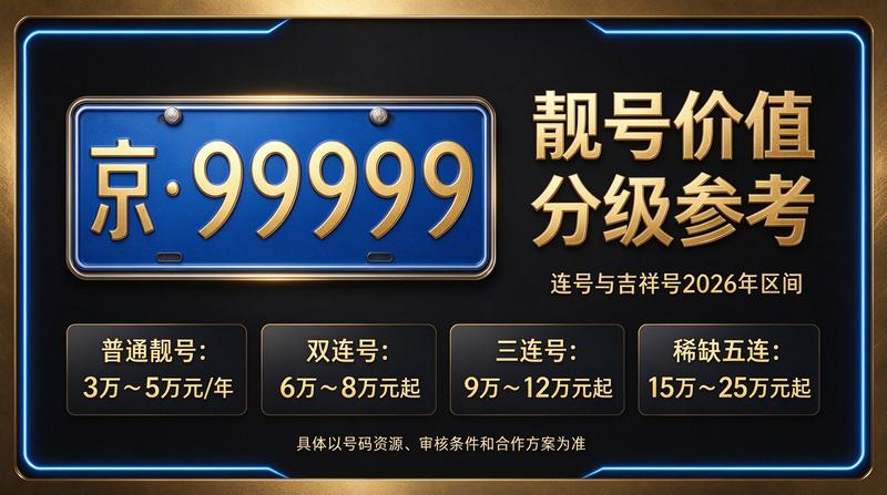 北京小牛京牌专业服务团队办公环境